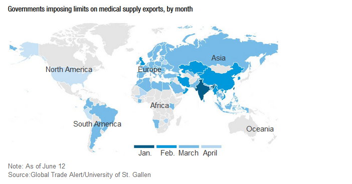 Governments imposing limits on medical supply exports, by month